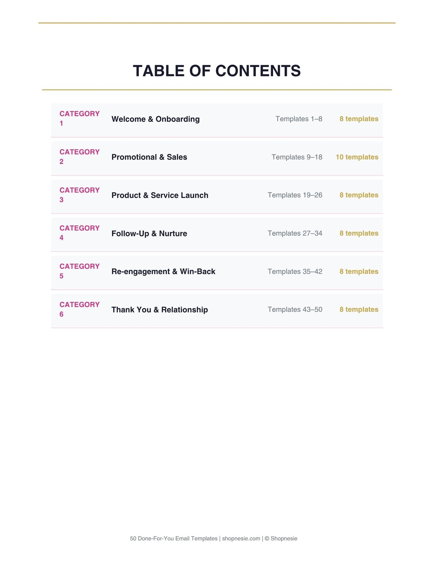 50 Done-For-You Email Templates for Small Businesses | Email Marketing Templates | Copy Customize Send | Welcome Sales Launch Nurture Re-engagement