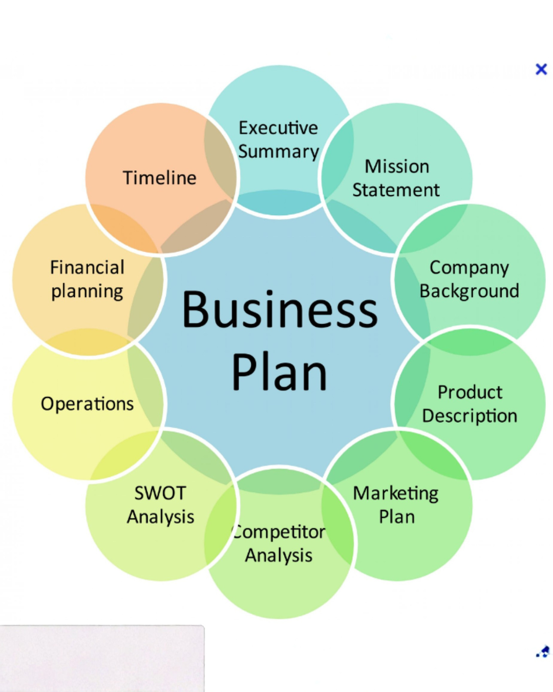 SALES & MARKETING 0301: FACEBOOK & INSTAGRAM POST (FREE DOWNLOAD)