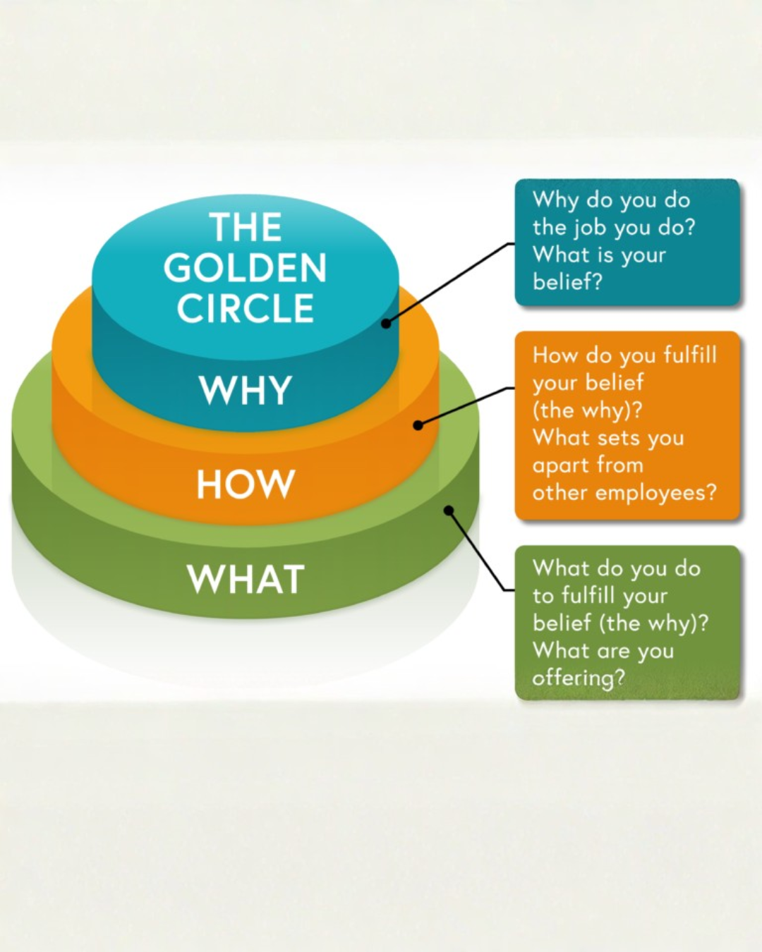 SALES & MARKETING 0303: FACEBOOK & INSTAGRAM POST (FREE DOWNLOAD)