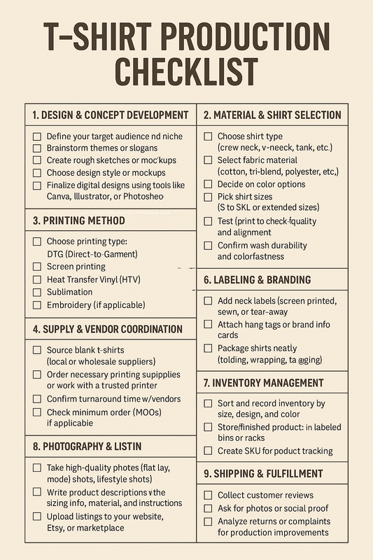 T-SHIRT PRODUCTION CHECKLIST