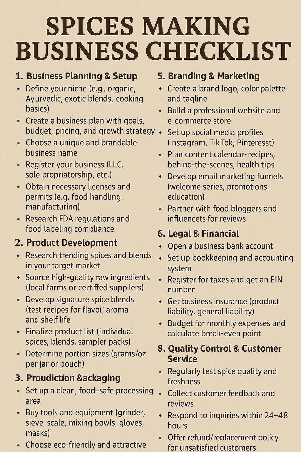 SPICES MAKING BUSINESS CHECKLIST
