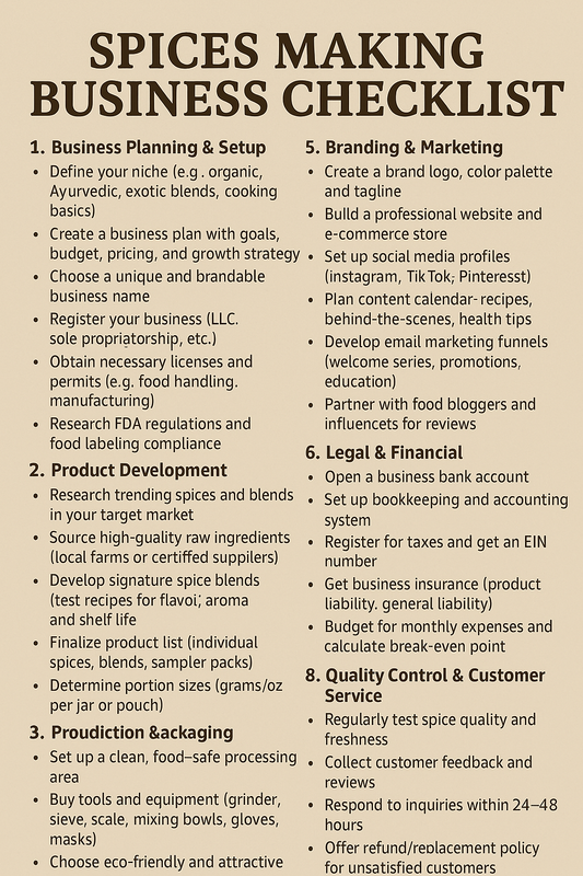 SPICES MAKING BUSINESS CHECKLIST