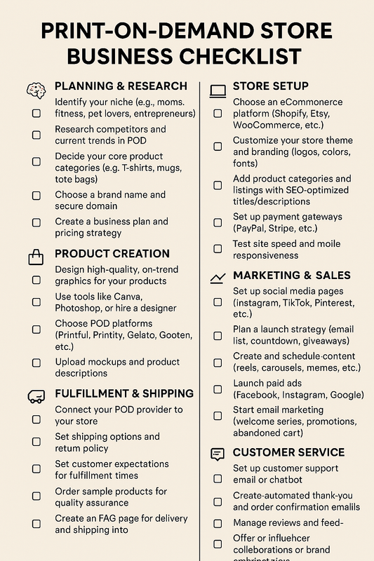 PRINT-ON-DEMAND STORE BUSINESS CHECKLIST
