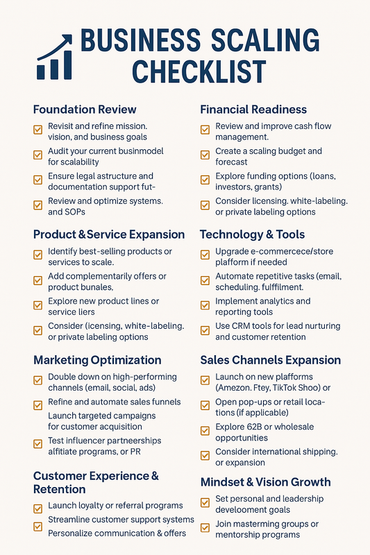 BUSINESS SCALING CHECKLIST