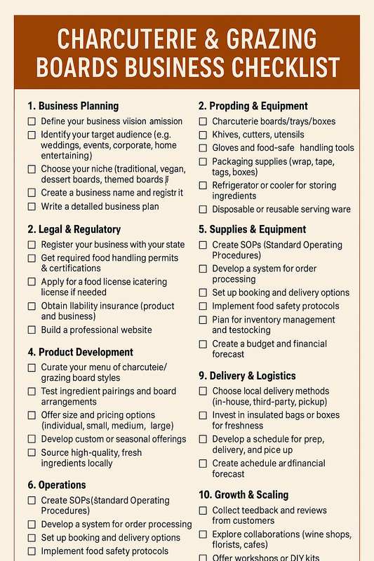 CHARCUTERIE & GRAZING BOARDS BUSINESS CHECKLIST