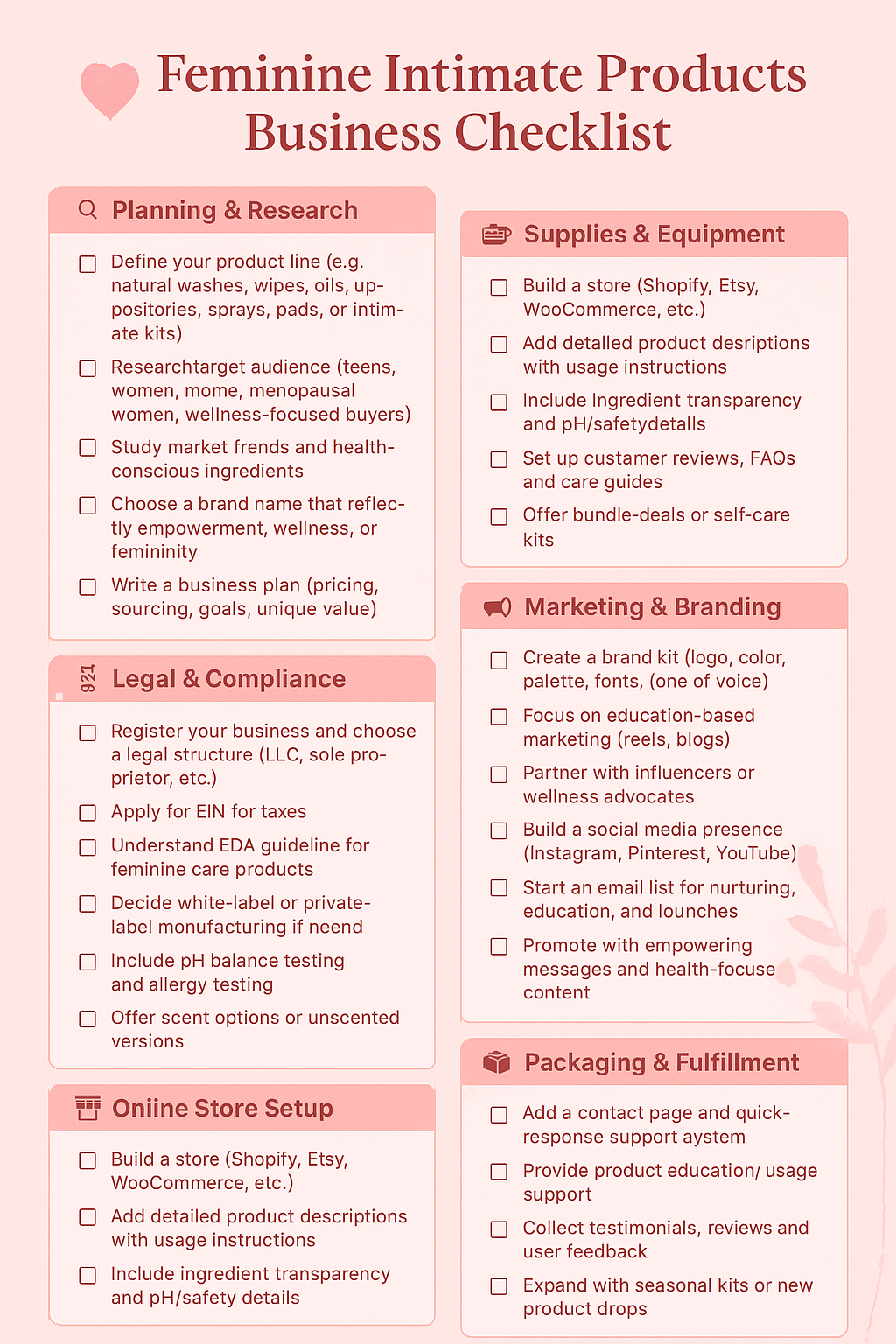 FEMININE INTIMATE PRODUCTS BUSINESS CHECKLIST