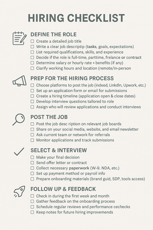 HIRING CHECKLIST