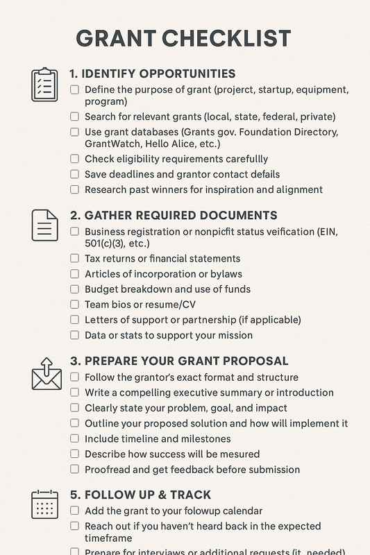 GRANT CHECKLIST