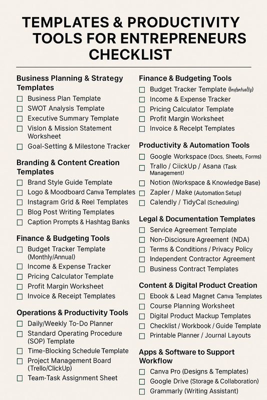 TEMPLATES & PRODUCTIVITY TOOLS FOR ENTREPRENEURS BUSINESS CHECKLIST