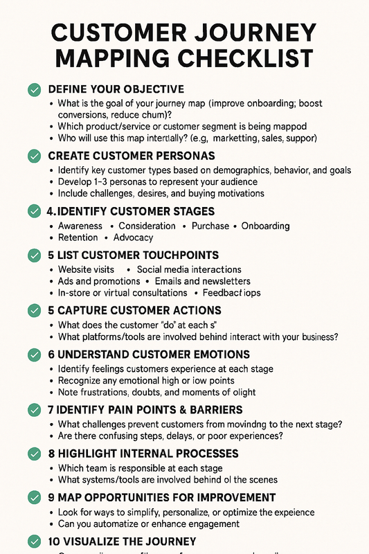 CUSTOMER JOURNEY MAPPING CHECKLIST