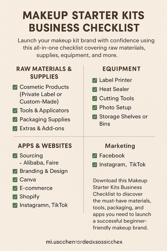 RAW MATERIALS, SUPPLIES, EQUIPMENT, AND APPS/WEBSITES FOR MAKEUP STARTER KITS BUSINESS