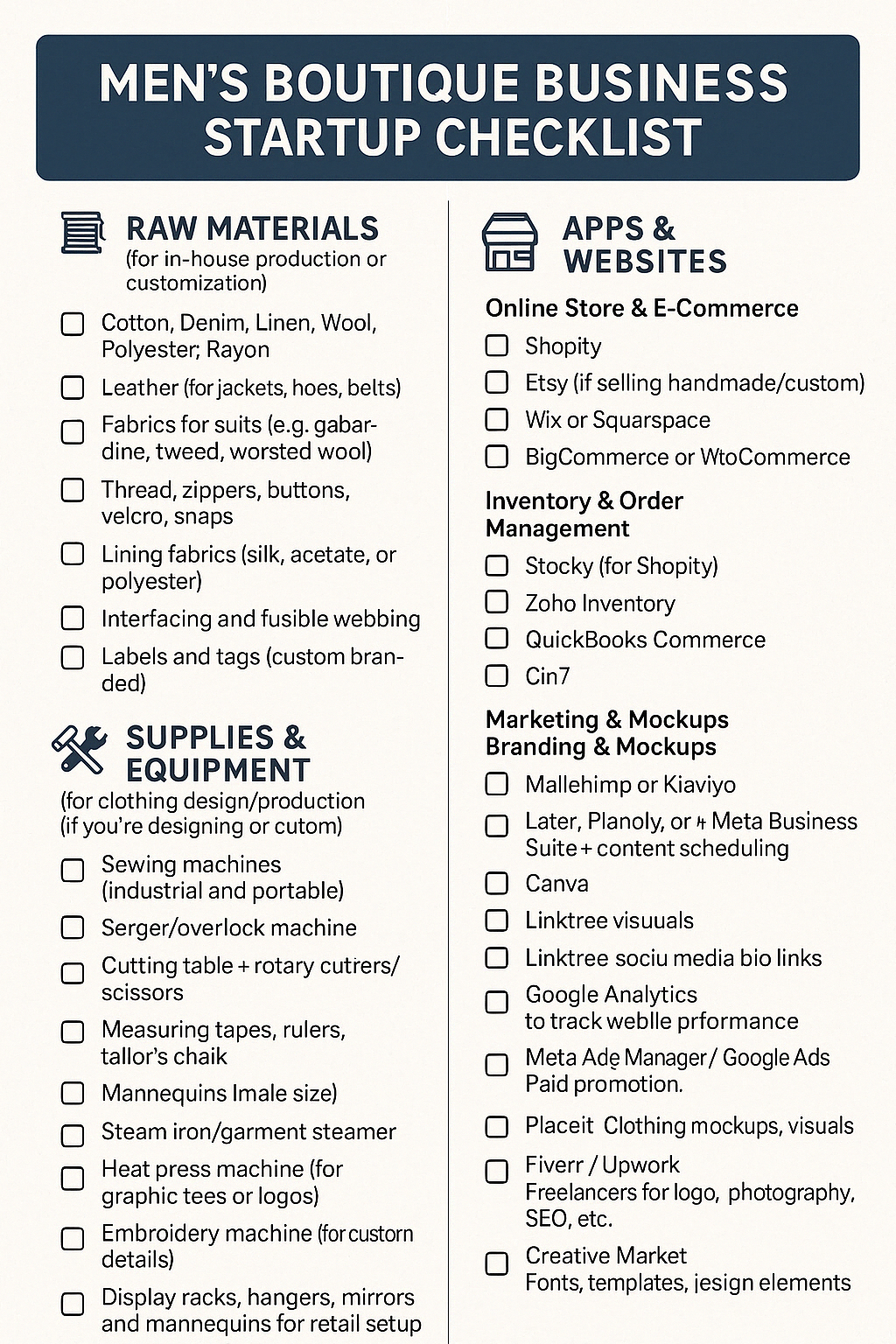 MEN’S BOUTIQUE BUSINESS CHECKLIST