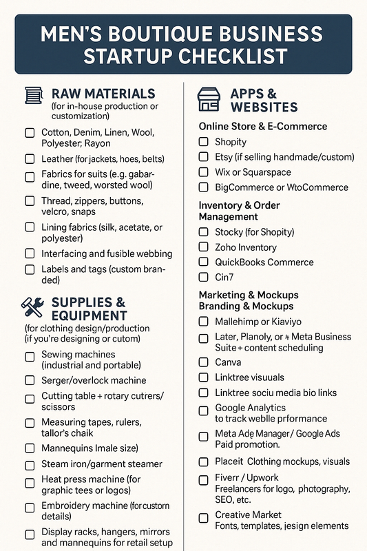 MEN’S BOUTIQUE BUSINESS CHECKLIST