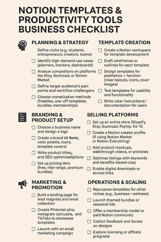 NOTION TEMPLATES & PRODUCTIVITY TOOLS BUSINESS CHECKLIST