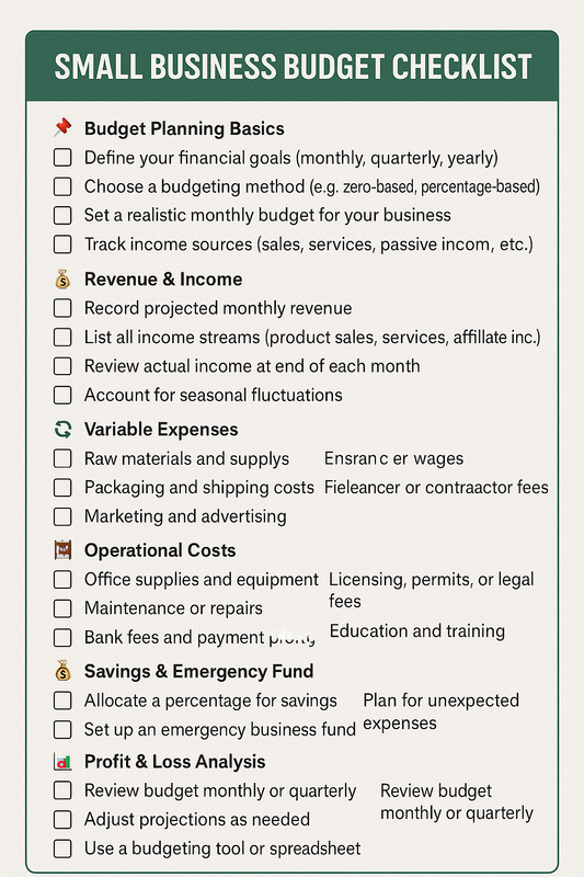 SMALL BUSINESS BUDGET CHECKLIST