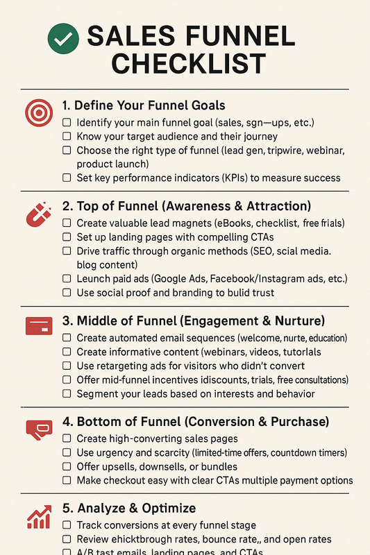 SALES FUNNEL CHECKLIST