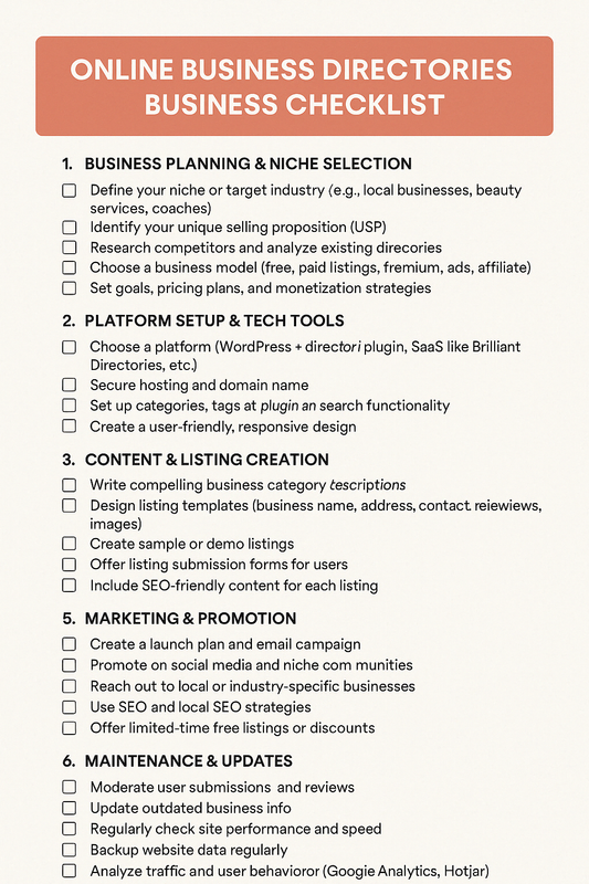 ONLINE DIRECTORIES BUSINESS CHECKLIST