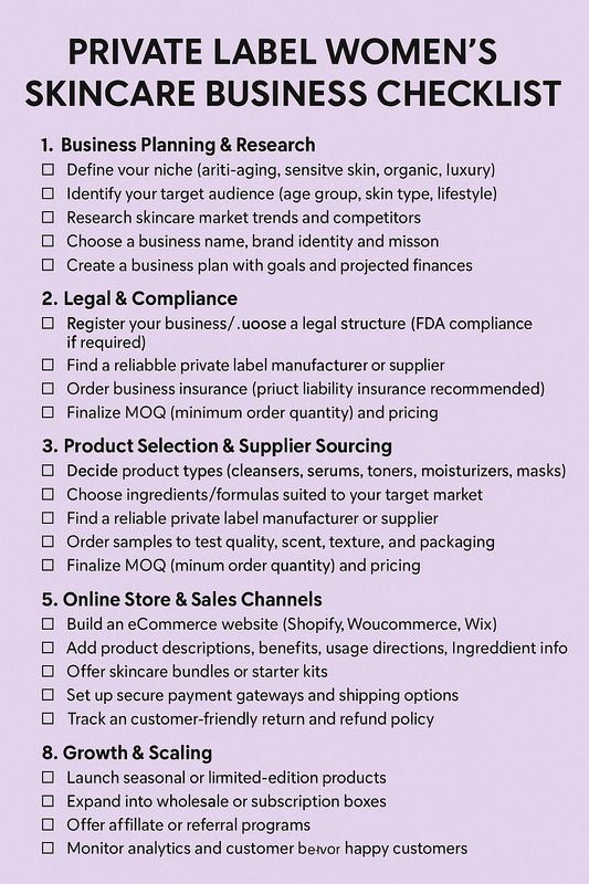 PRIVATE LABEL WOMEN'S SKINCARE BUSINESS CHECKLIST