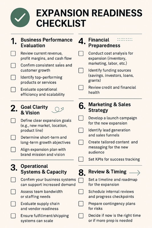 EXPANSION READINESS CHECKLIST