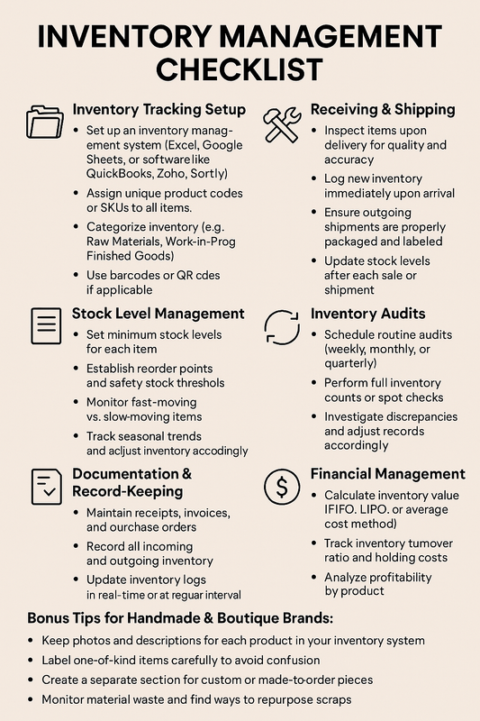 INVENTORY MANAGEMENT CHECKLIST