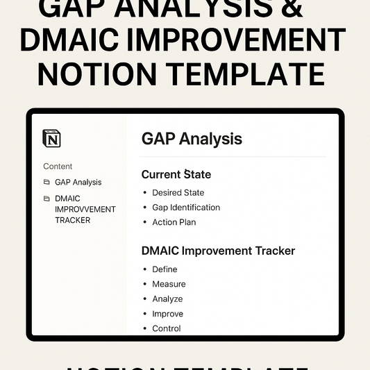 GAP ANALYSIS & DMAIC IMPROVEMENT TEMPLATE
