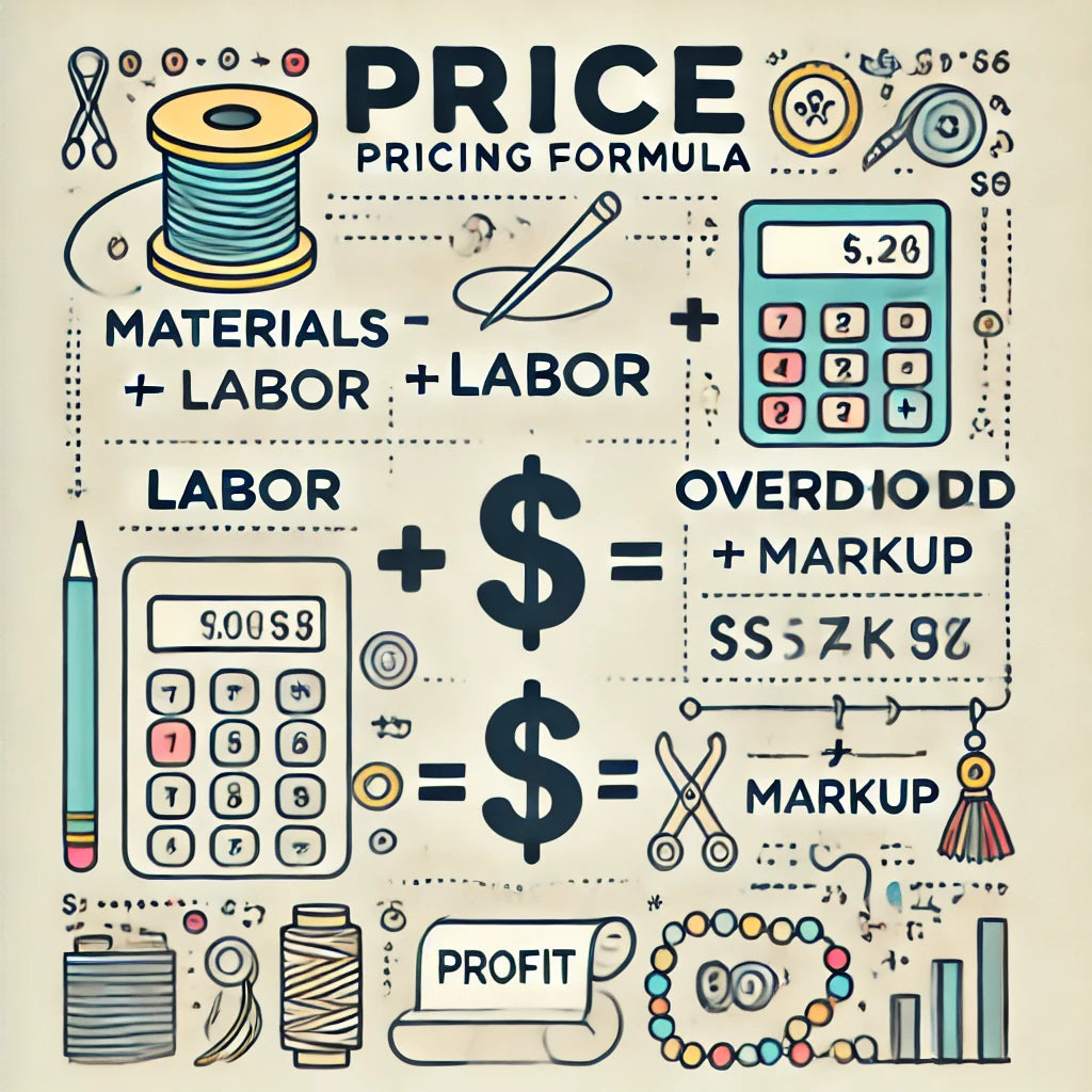 HANDMADE PRICING FORMULA