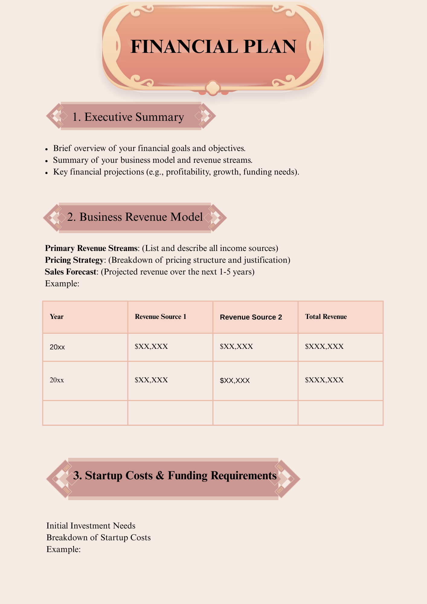 FINANCIAL PLAN TEMPLATE FOR BUSINESSES