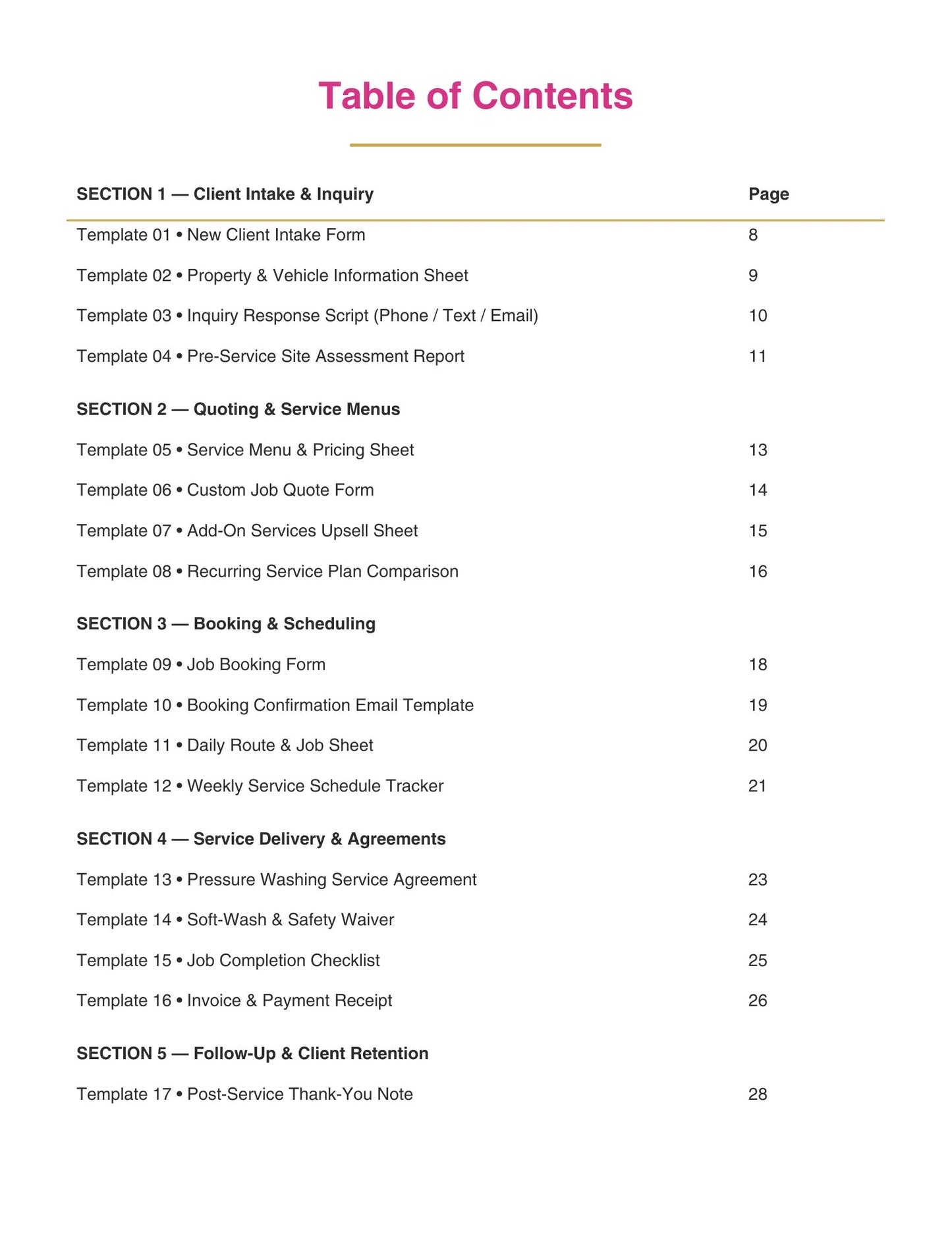 Mobile Car Wash & Pressure Washing Business Templates Bundle | 20 Editable Canva Forms for Mobile Wash & Pressure Washing Pros