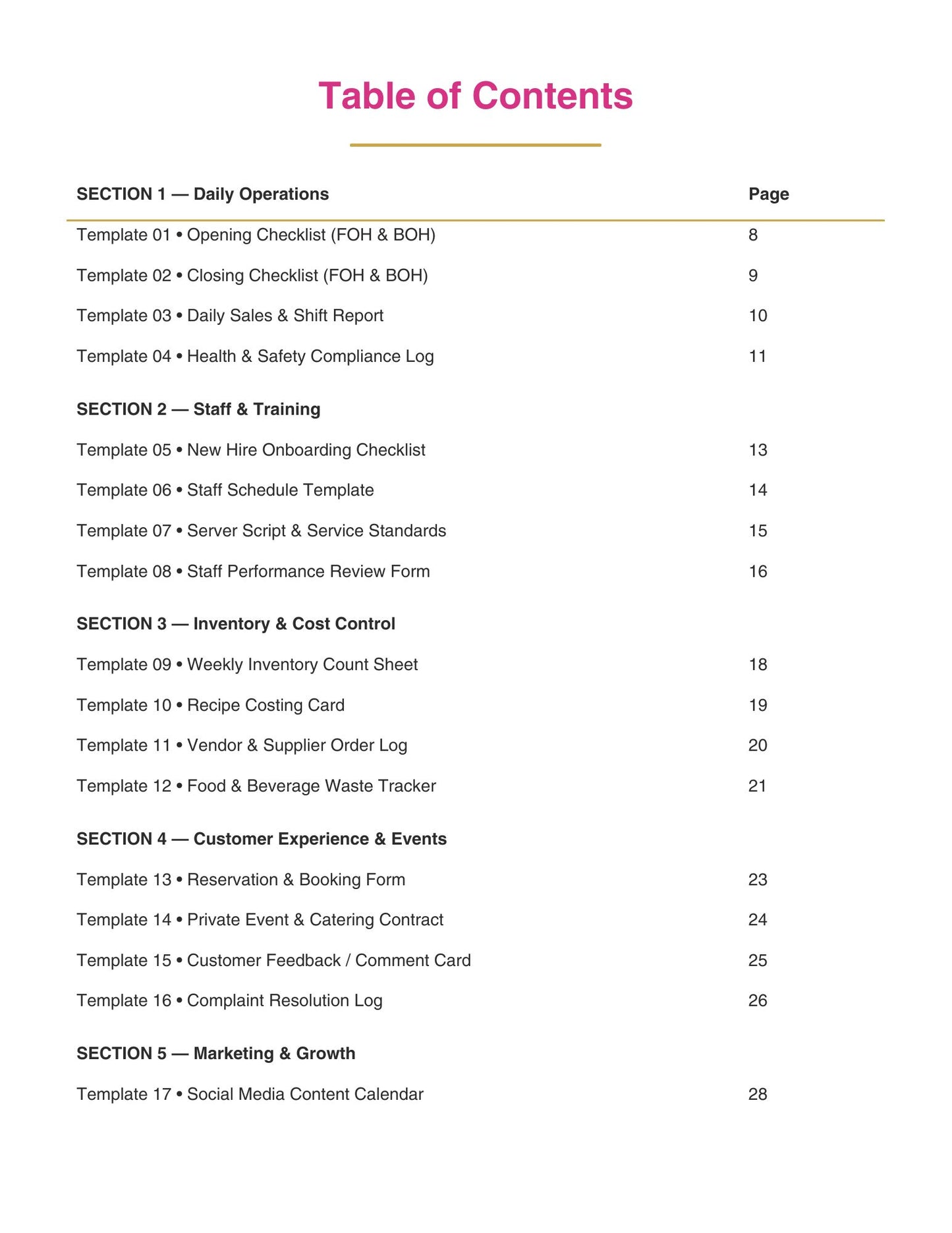 Restaurant Business Templates Bundle | 20 Editable Canva Forms for Restaurant Owners, Cafes & Food Trucks