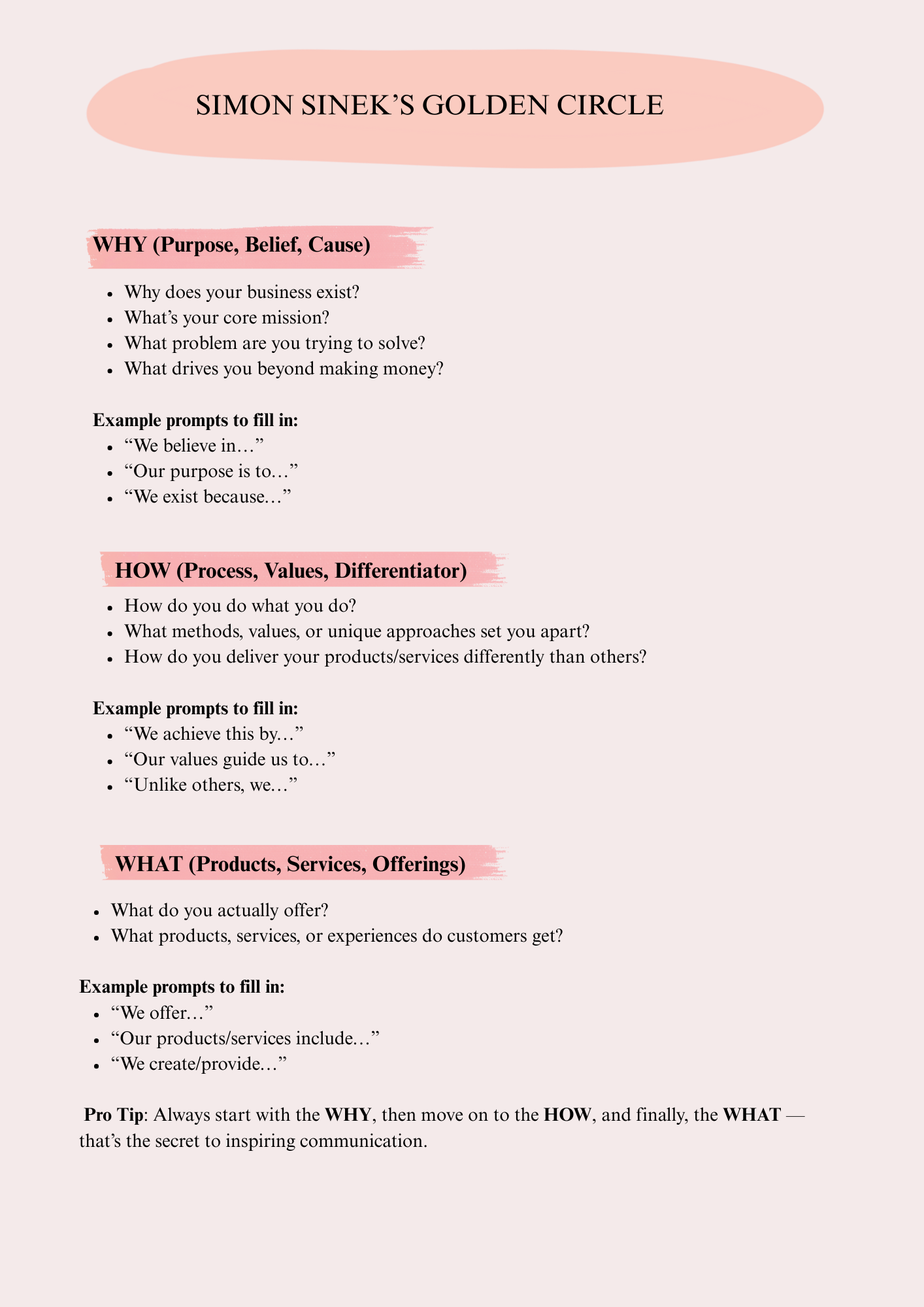 SIMON SINEK’S GOLDEN CIRCLE