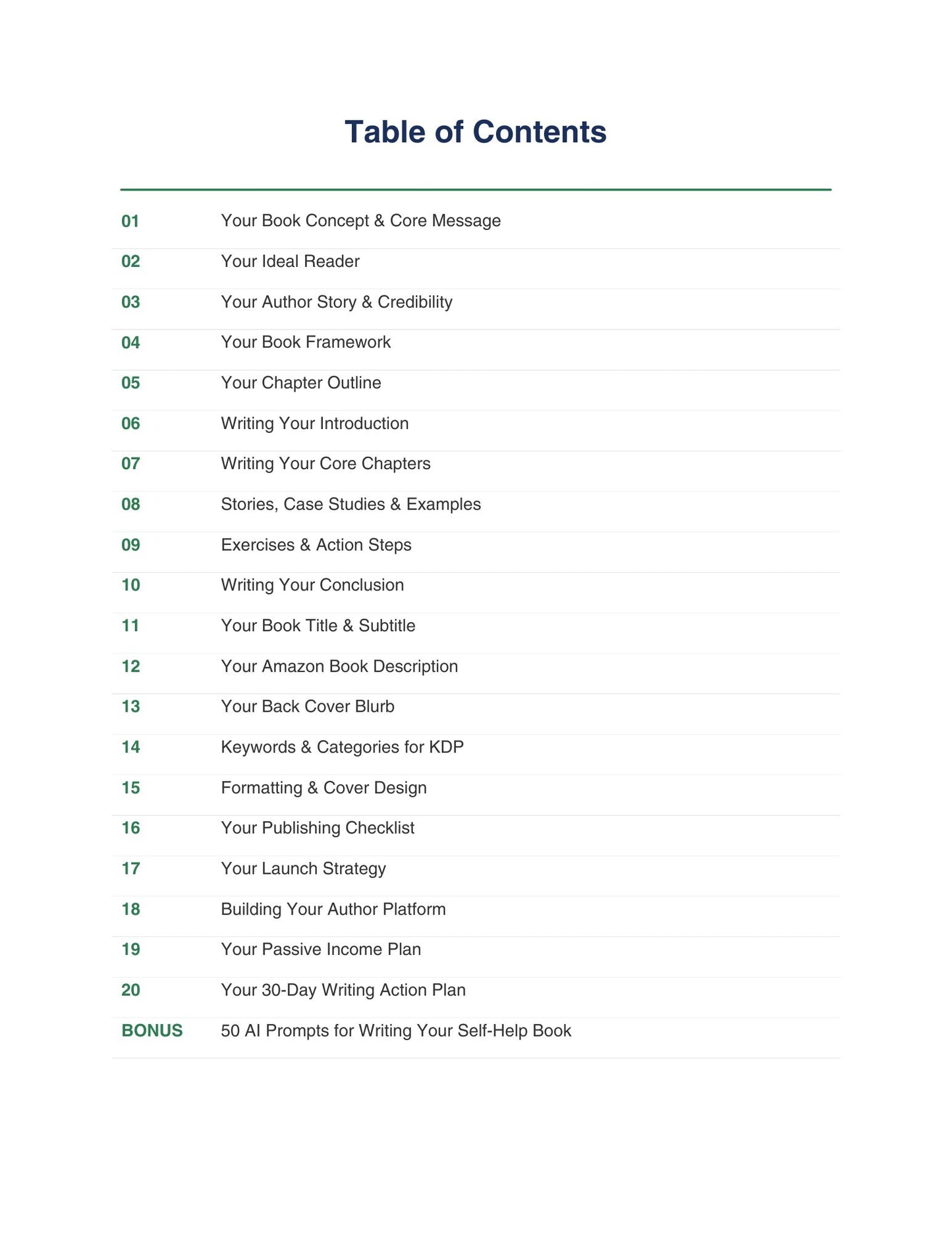 How to Write a Self-Help Book: AI Prompt Workbook for Coaches, Entrepreneurs & First-Time Authors
