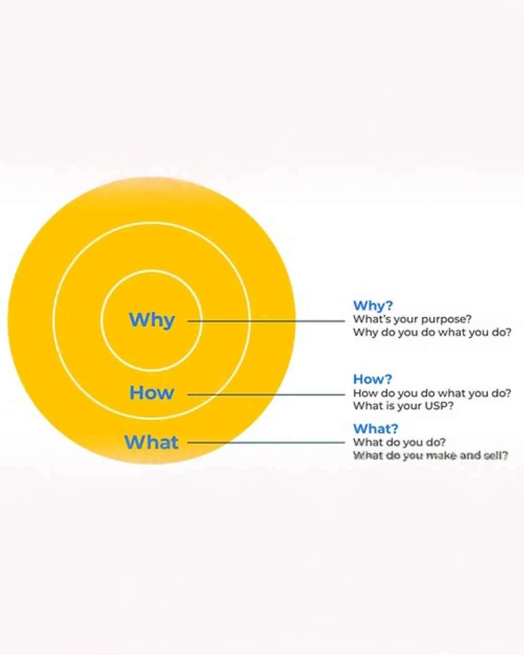 SALES & MARKETING 00292: FACEBOOK & INSTAGRAM POST (FREE DOWNLOAD)