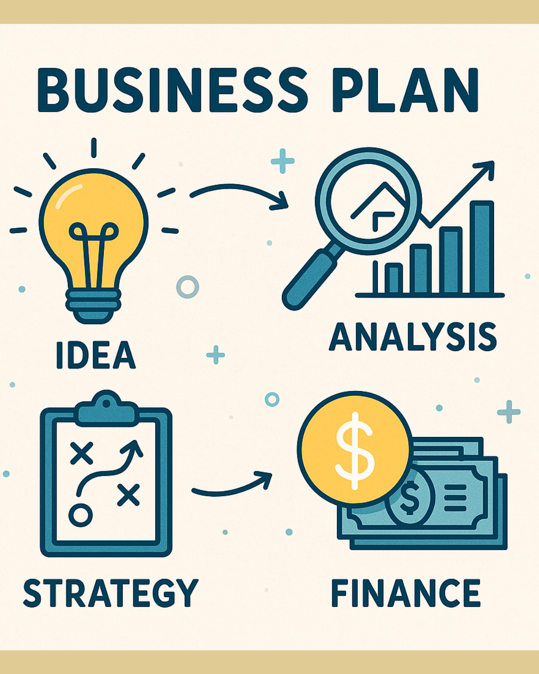 BUSINESS 0063: Facebook & Instagram Post (Free Download)