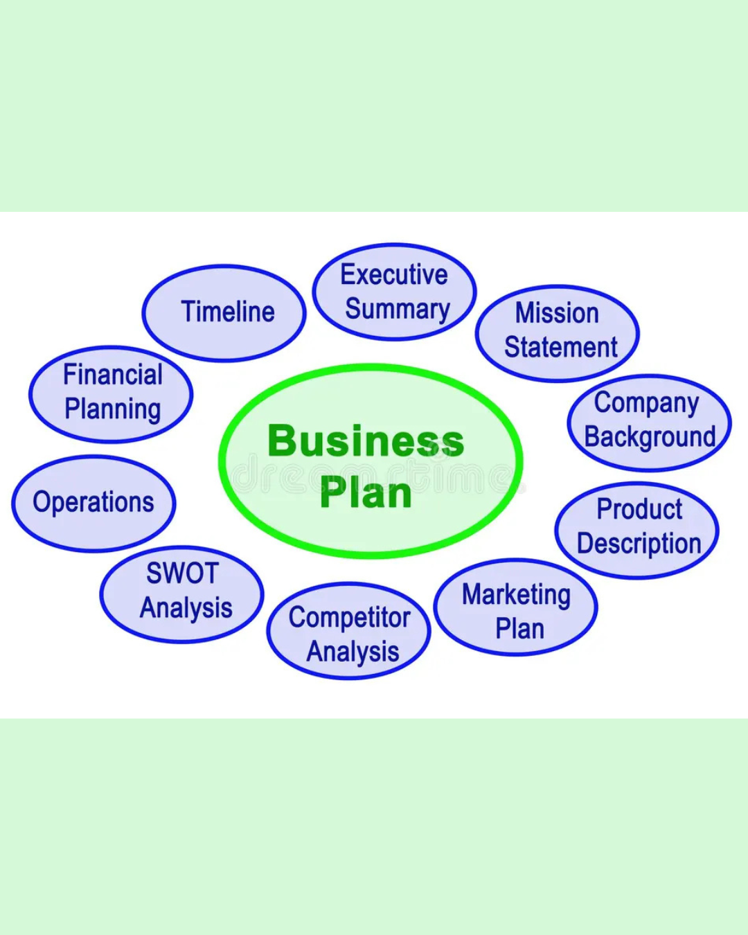 BUSINESS 0065: Facebook & Instagram Post (Free Download)