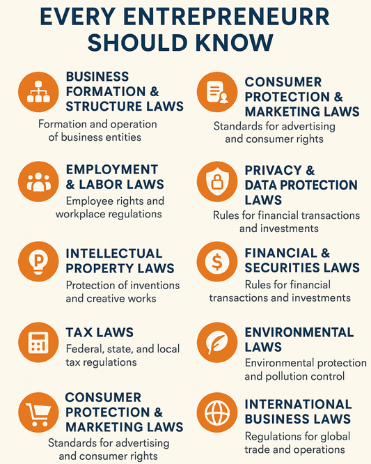 BUSINESS 0084: Facebook & Instagram Post (Free Download