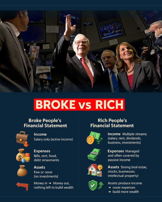 FINANCE 0089: Facebook & Instagram Post (Free Download)