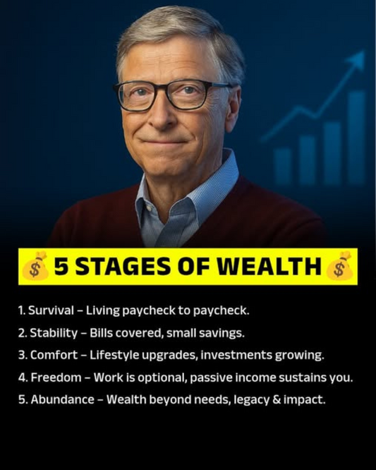 FINANCE 0090: Facebook & Instagram Post (Free Download)