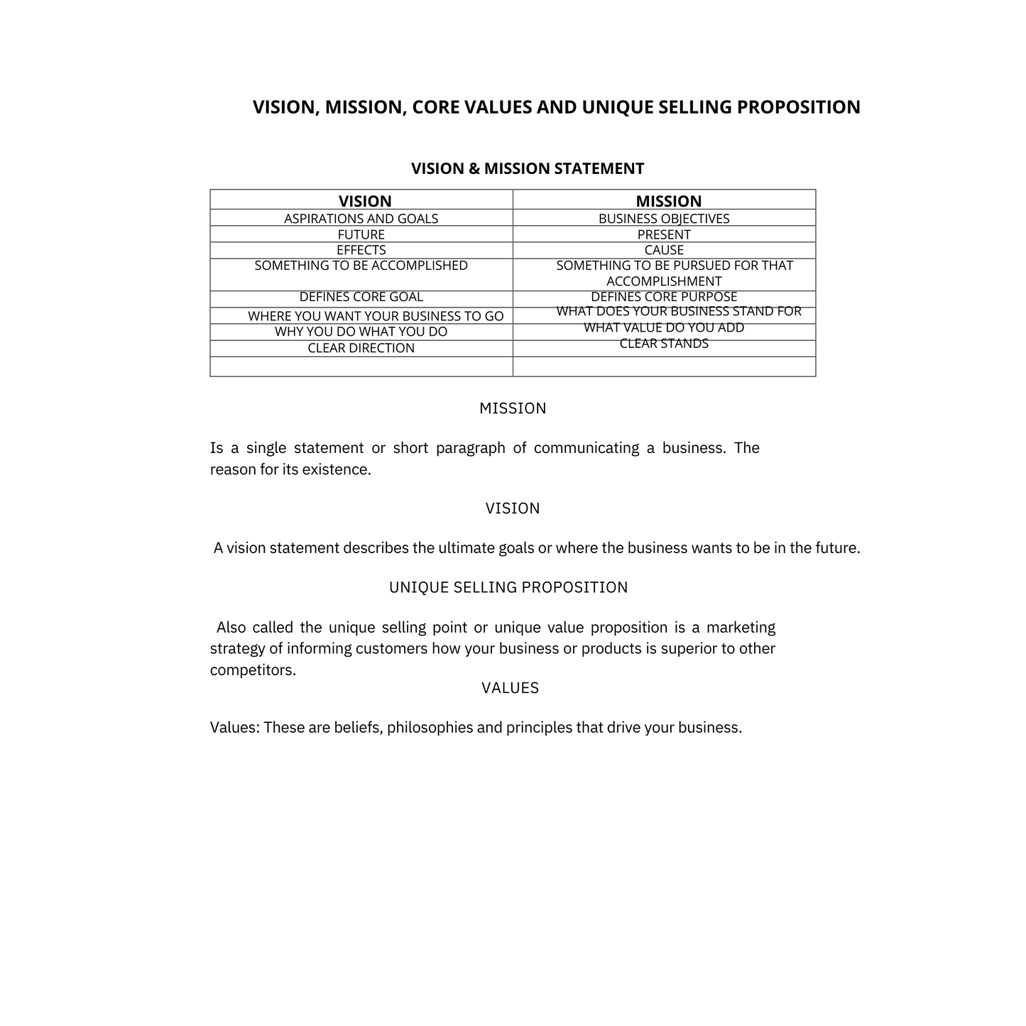 BUSINESS STATEMENTS WORKBOOK