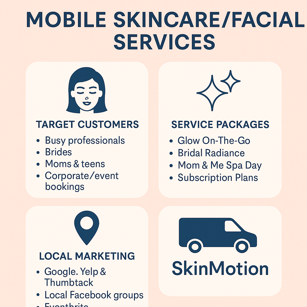 SKINCARE/FACIAL SERVICES  (MOBILE)