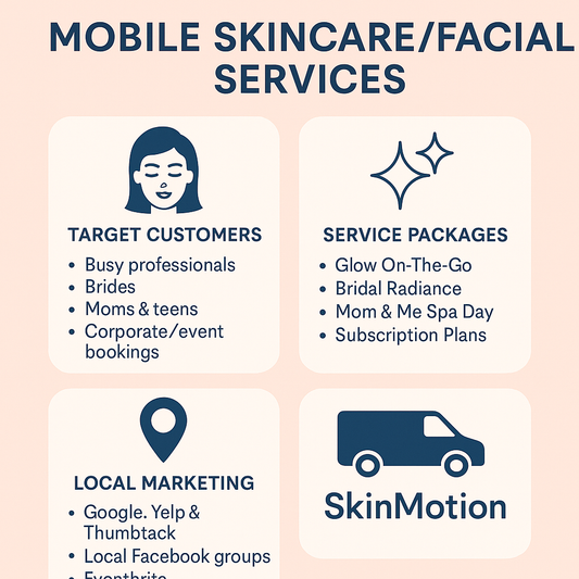 SKINCARE/FACIAL SERVICES  (MOBILE)