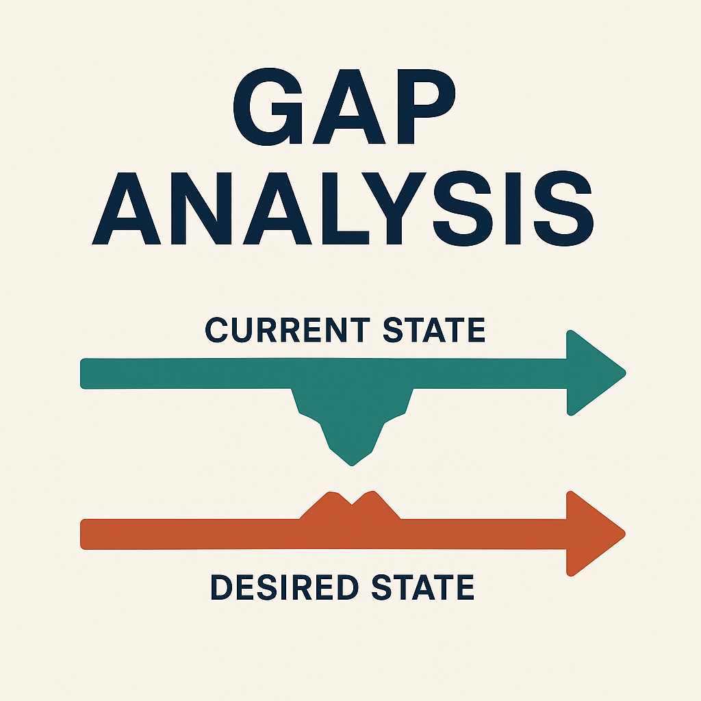 HOW TO USE GAP ANALYSIS TO GROW YOUR BUSINESS LIKE A PRO