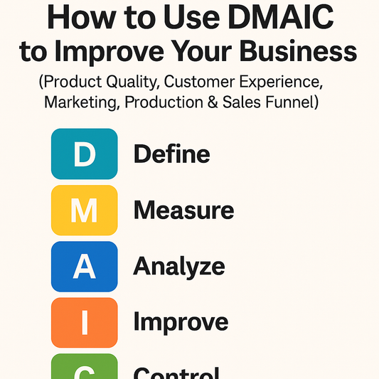 HOW TO USE DMAIC TO IMPROVE YOUR BUSINESS