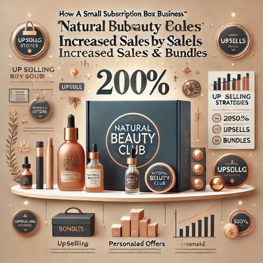 HOW A SMALL SUBSCRIPTION BOX BUSINESS” NATURAL BEAUTY CLUB” INCREASED SALES BY 200% WITH UPSELLS & BUNDLES