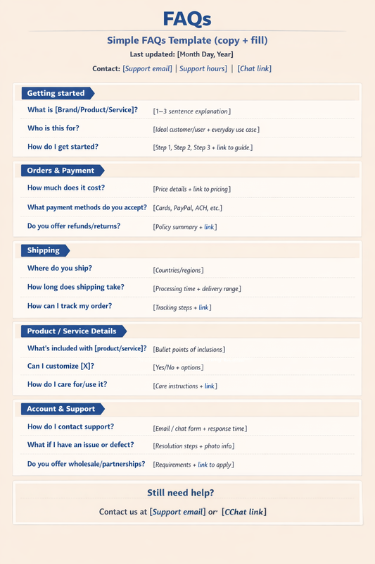 FAQS TEMPLATE