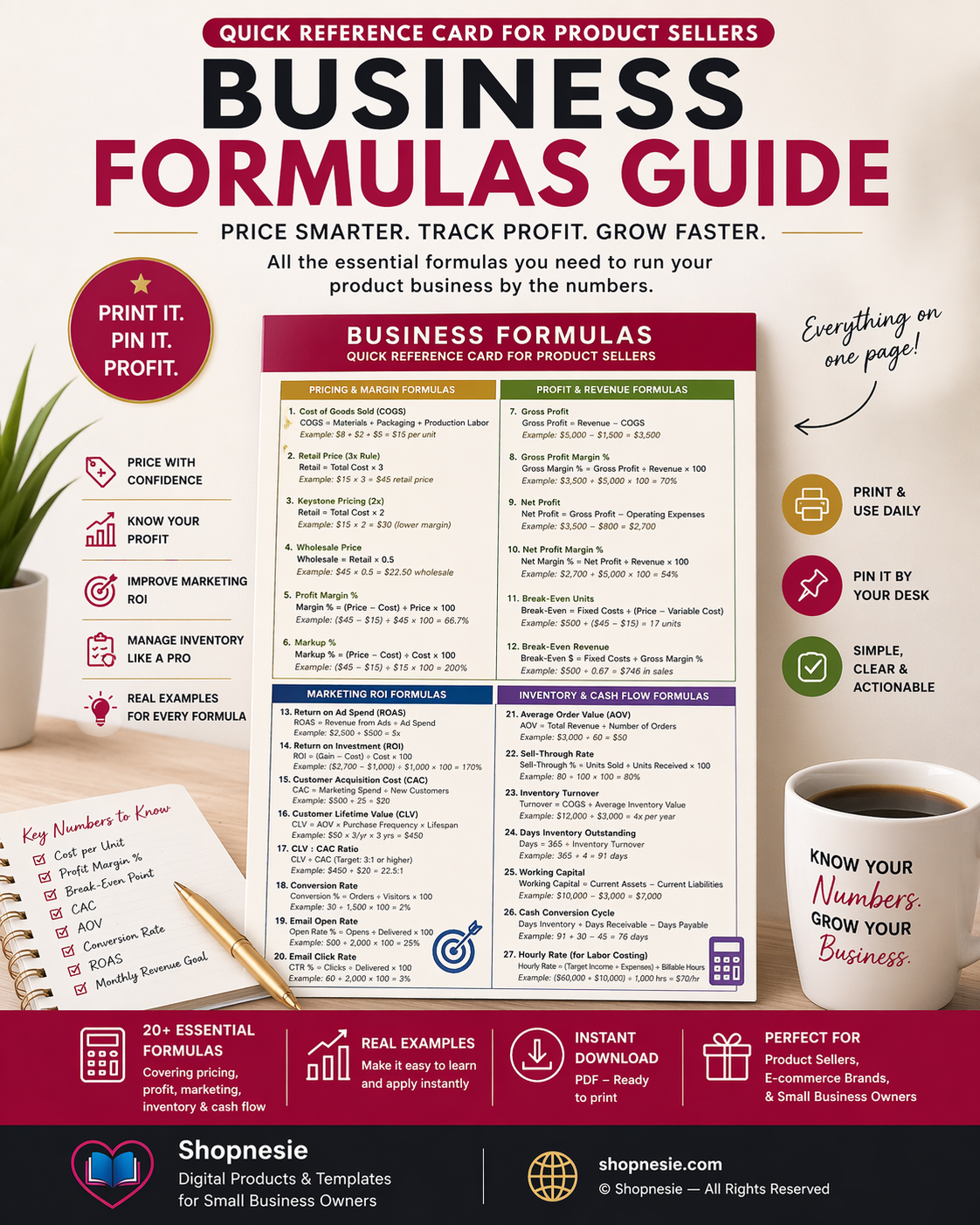 Business Formulas Guide for Product Sellers | Pricing, Profit, ROI & Inventory Calculator Cheat Sheet