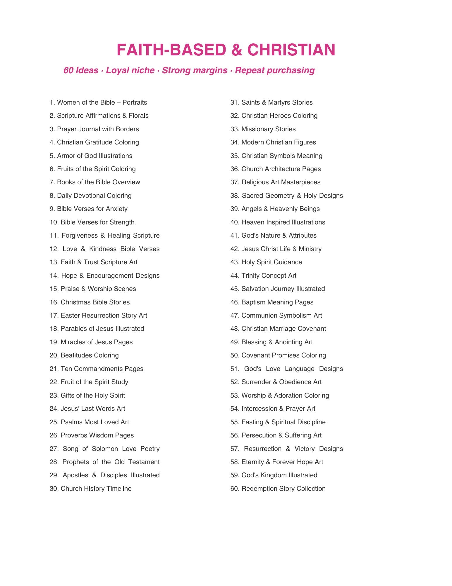 List of faith-based and Christian product ideas on a white background