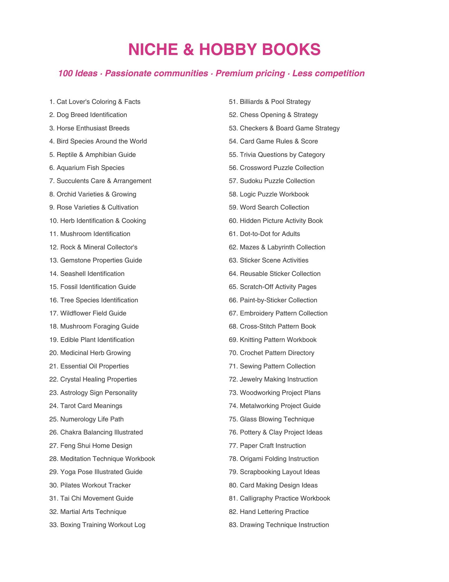 List of niche and hobby books with titles on a white background
