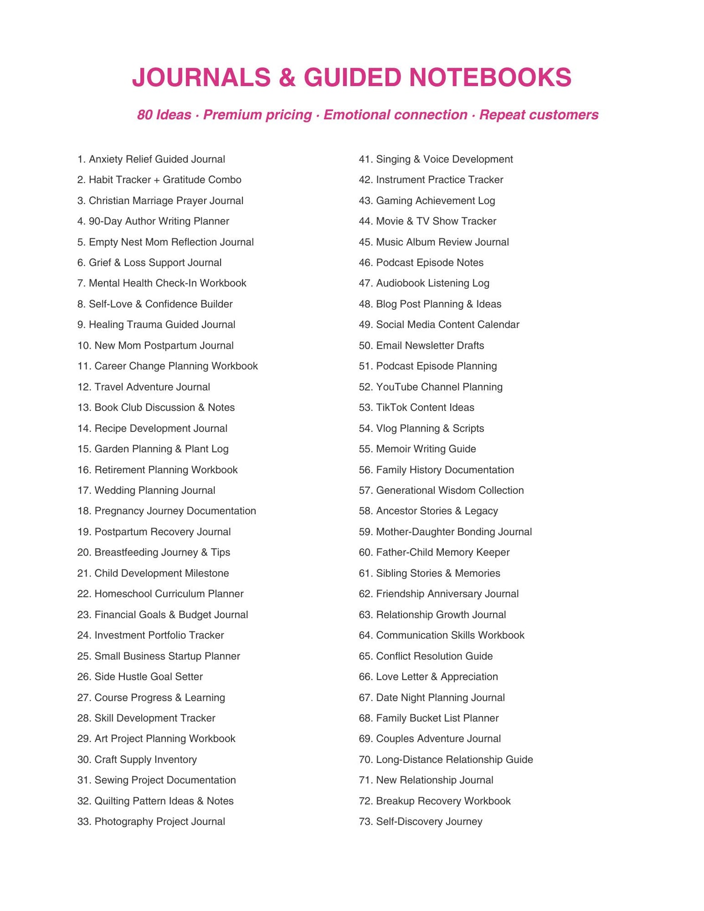 List of journals and guided notebooks with a white background and pink text.