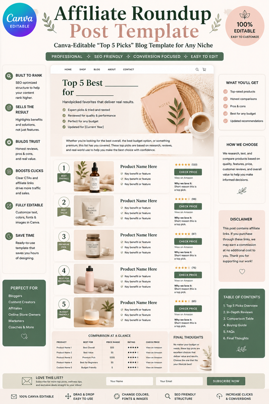 Affiliate Roundup Post Template | Canva-Editable "Top 5 Picks" Blog Template for Any Niche