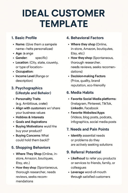 IDEAL CUSTOMER TEMPLATE